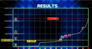 Pac-Man Championship Edition 2 Screenshot 09