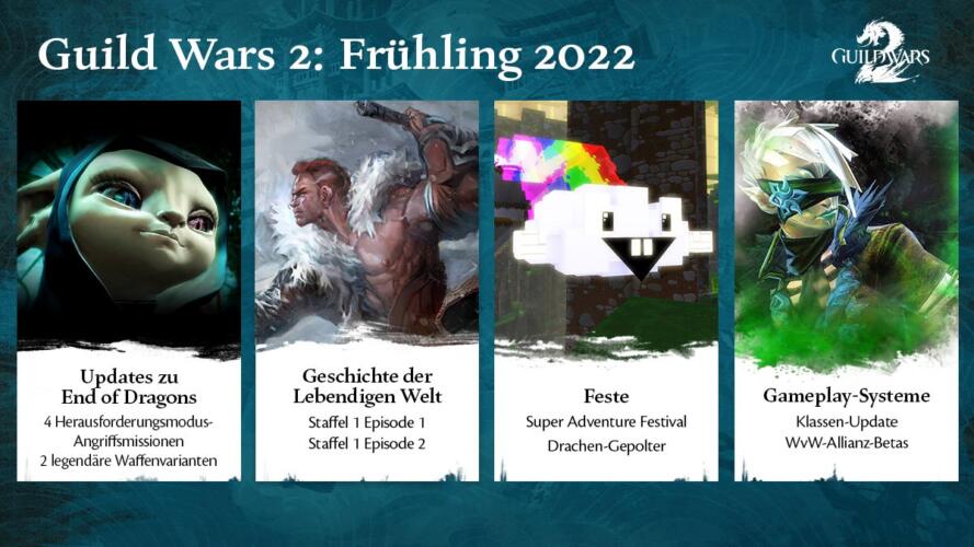 guild_wars_2_roadmap_spring_2022