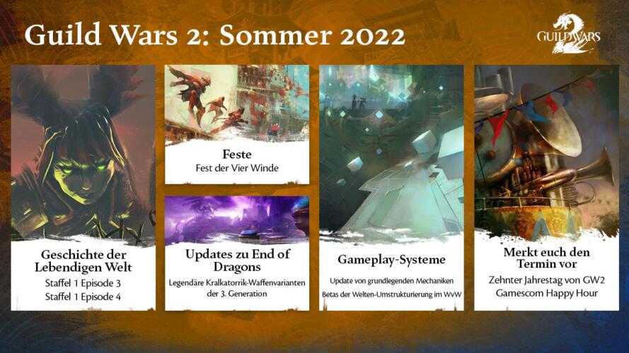 guild_wars_2_roadmap_sommer_2022