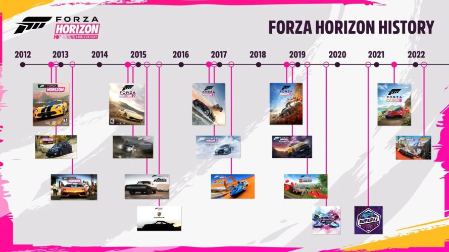 forza_horizon_anniversary_graphic